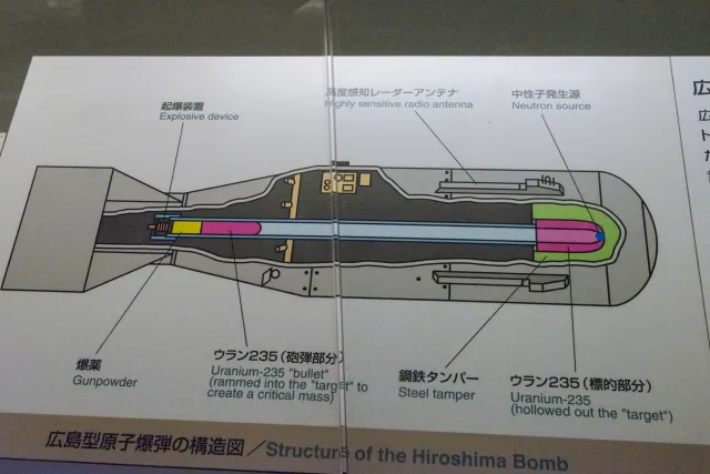 Little Boy, the atomic bomb that destroyed life in Hiroshima