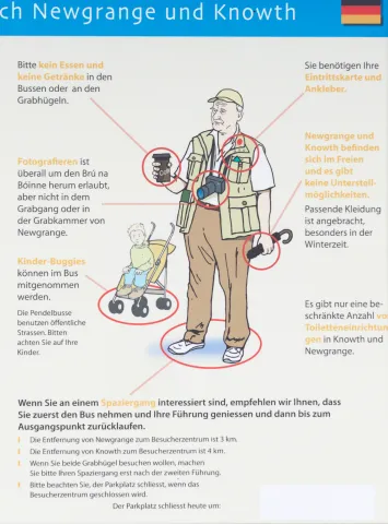 Regeln bei der Besichtigung von Newgrange für Deutsche